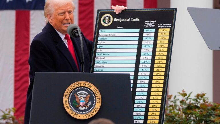 Trump to impose double-digit tariffs on dozens of countries : NPR